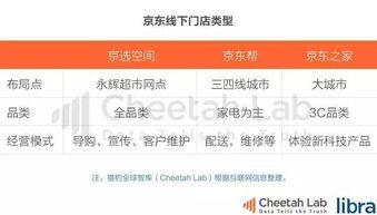 今日头条每日聪慧吃瓜