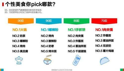 今日吃瓜群众报道,揭秘娱乐圈最新热点事件